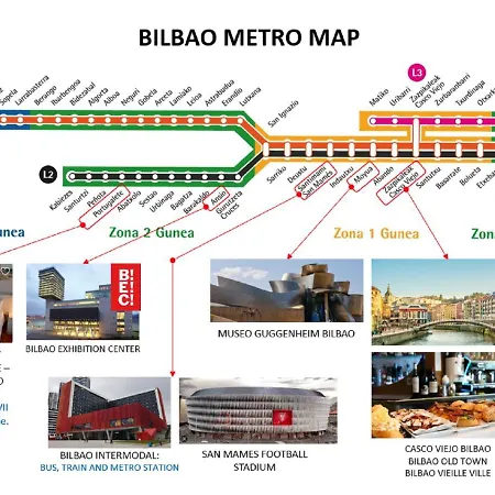 Gran Bilbao 3 - 3 Bedrooms بورتغاليتي